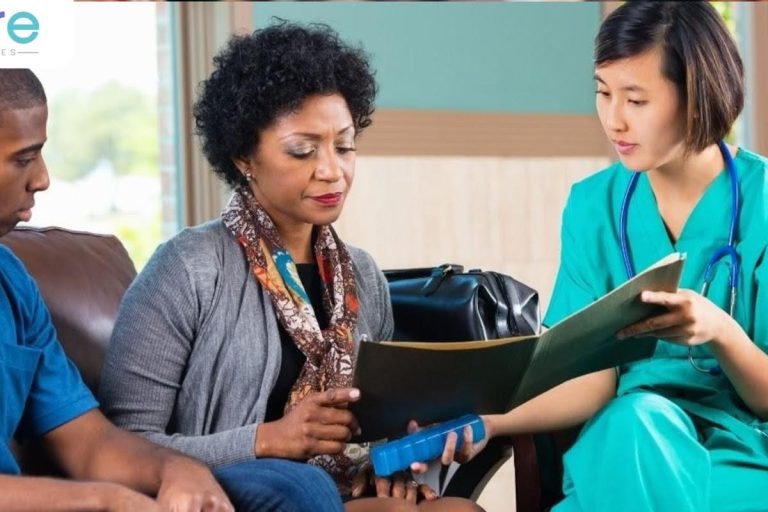 Healthcare professional reviewing documents with patients at a home health agency. Healthcare professional reviewing documents with patients at a home health agency.